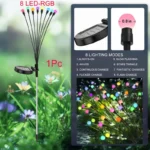 RGB Solarne Svjetiljke Svitac – 2 komada - Image 2